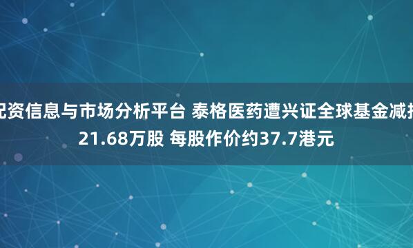 配资信息与市场分析平台 泰格医药遭兴证全球基金减持21.68万股 每股作价约37.7港元